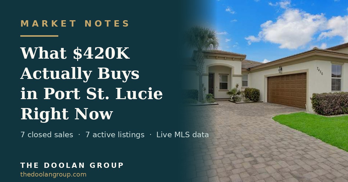 What $420K buys in Port St. Lucie right now